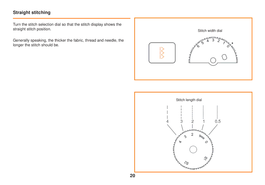 Smart Parts 100 s owner manual Straight stitching 