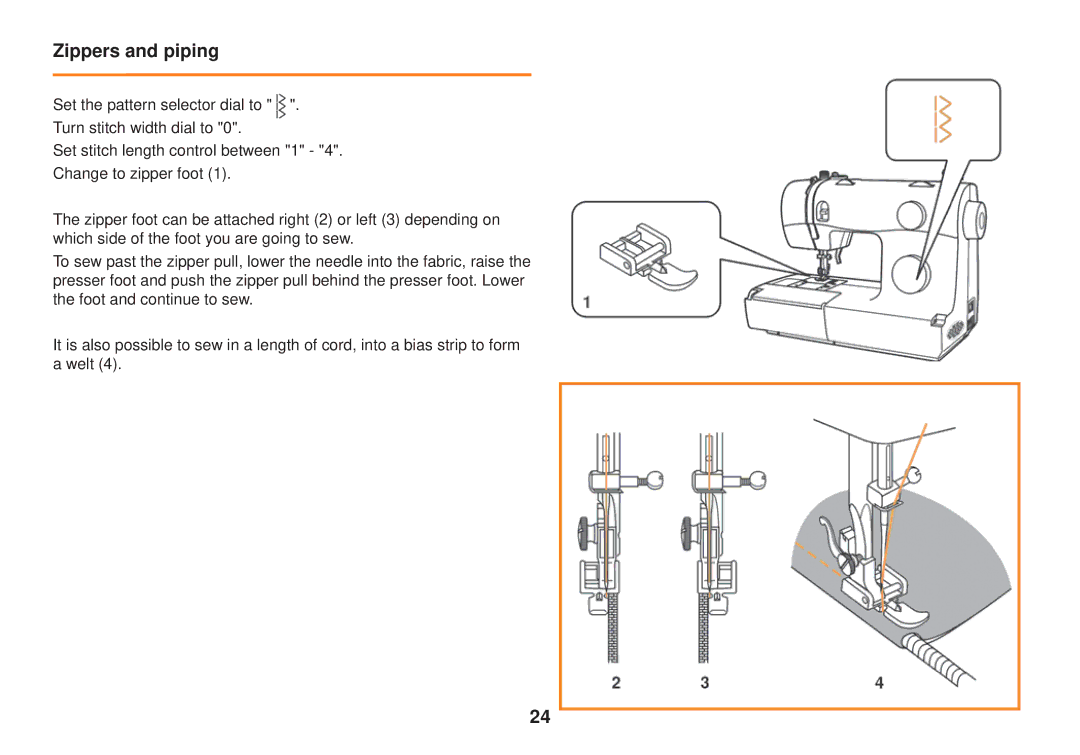 Smart Parts 100 s owner manual Zippers and piping 