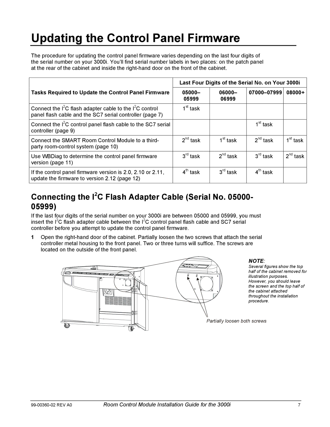 Smart Technologies 3000i manual Updating the Control Panel Firmware, Connecting the I2C Flash Adapter Cable Serial No 