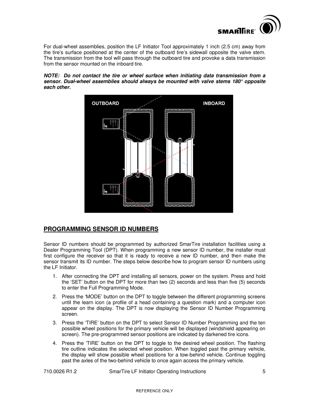 Smart Technologies 710.0026 instruction manual Programming Sensor ID Numbers 