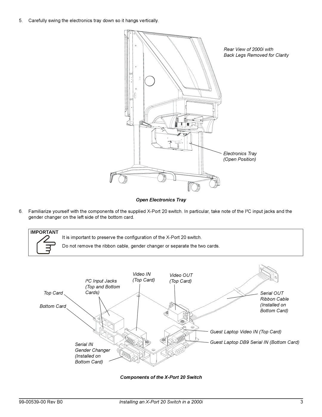 Smart Technologies (XP20-2000i-B) manual Open Electronics Tray, Components of the X-Port 20 Switch 