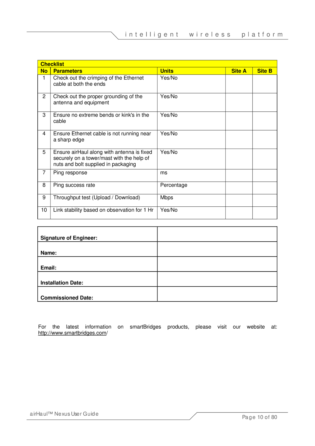 SmartBridges sB3010 manual Checklist Parameters Units Site a Site B 