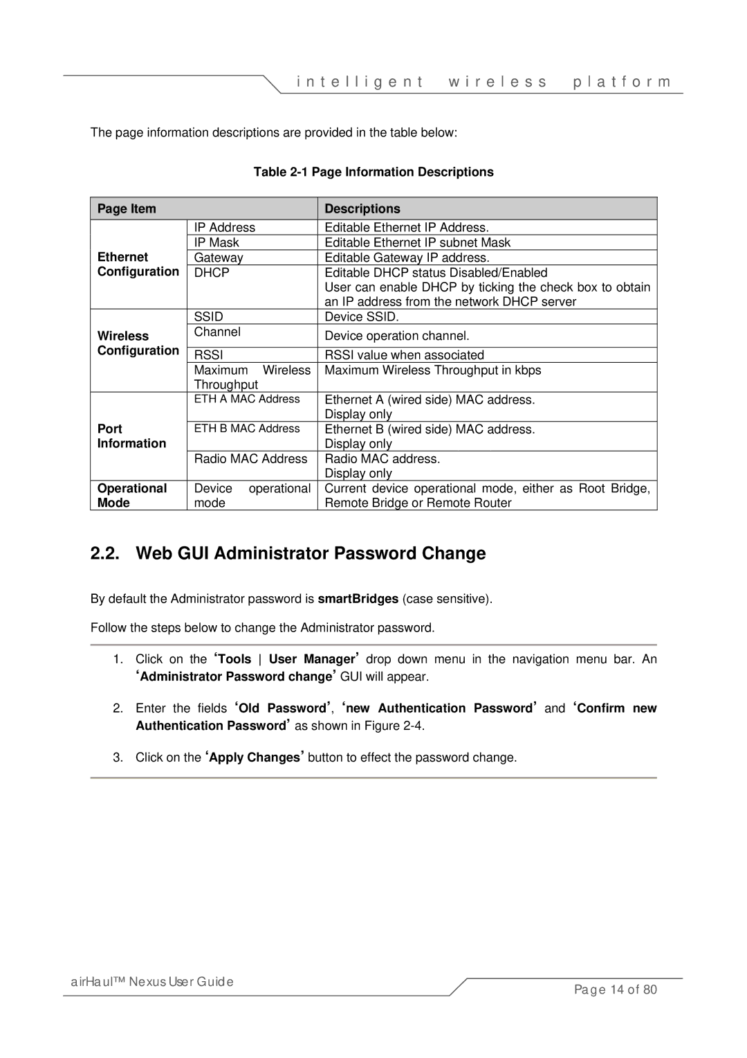 SmartBridges sB3010 manual Web GUI Administrator Password Change 