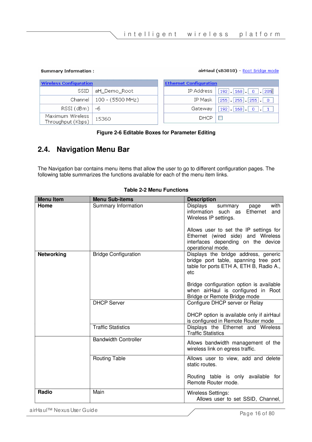 SmartBridges sB3010 manual Navigation Menu Bar, Menu Functions Menu Item Menu Sub-items Description Home, Networking, Radio 