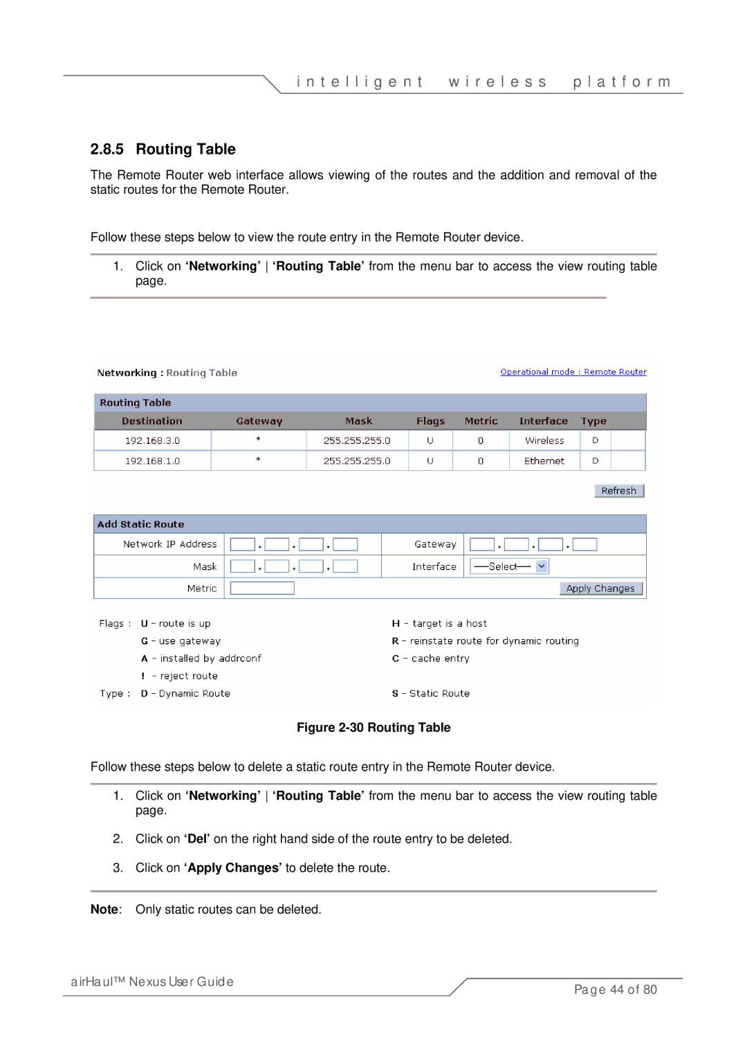 SmartBridges sB3010 manual Routing Table 