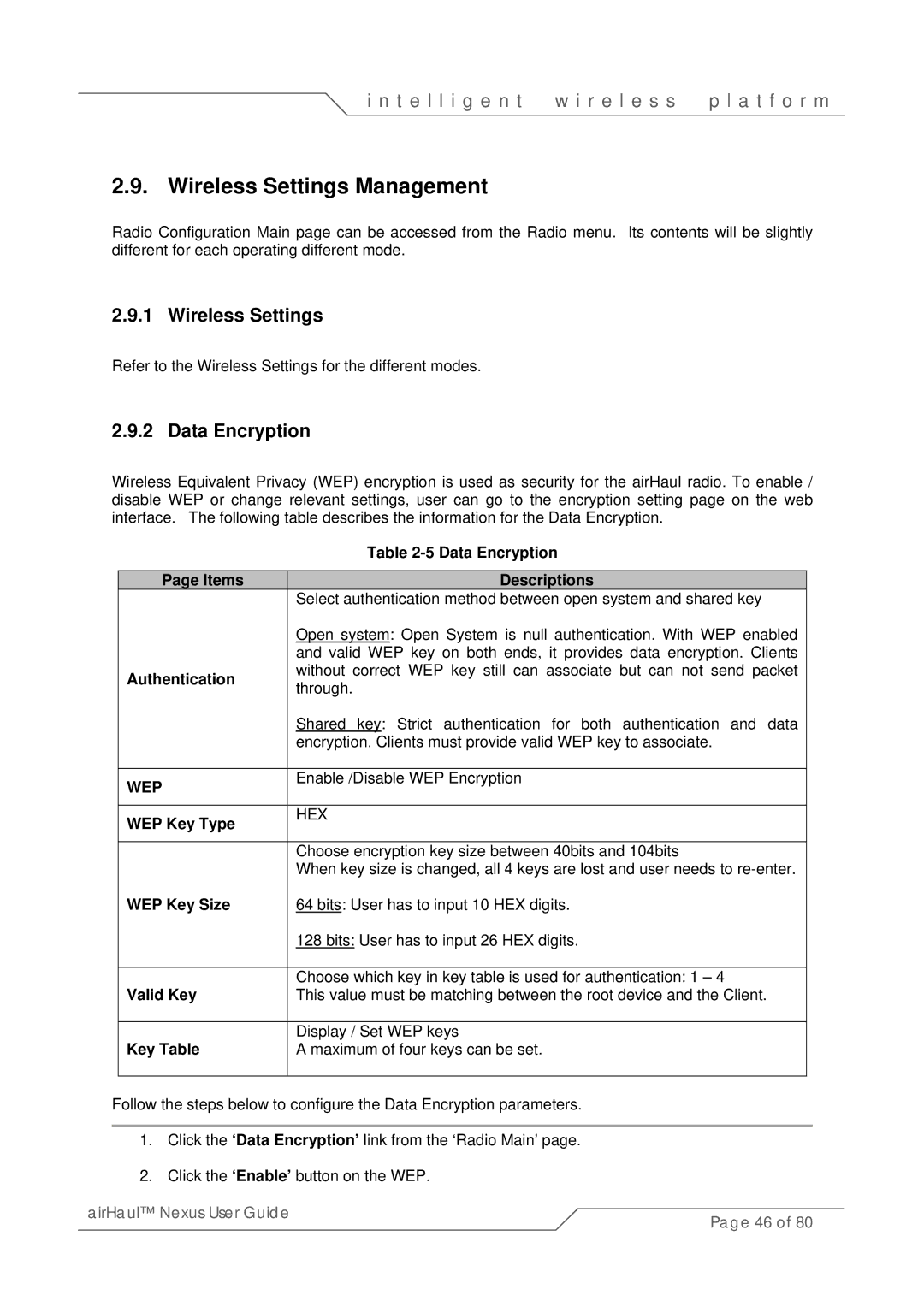 SmartBridges sB3010 manual Wireless Settings Management, Data Encryption 