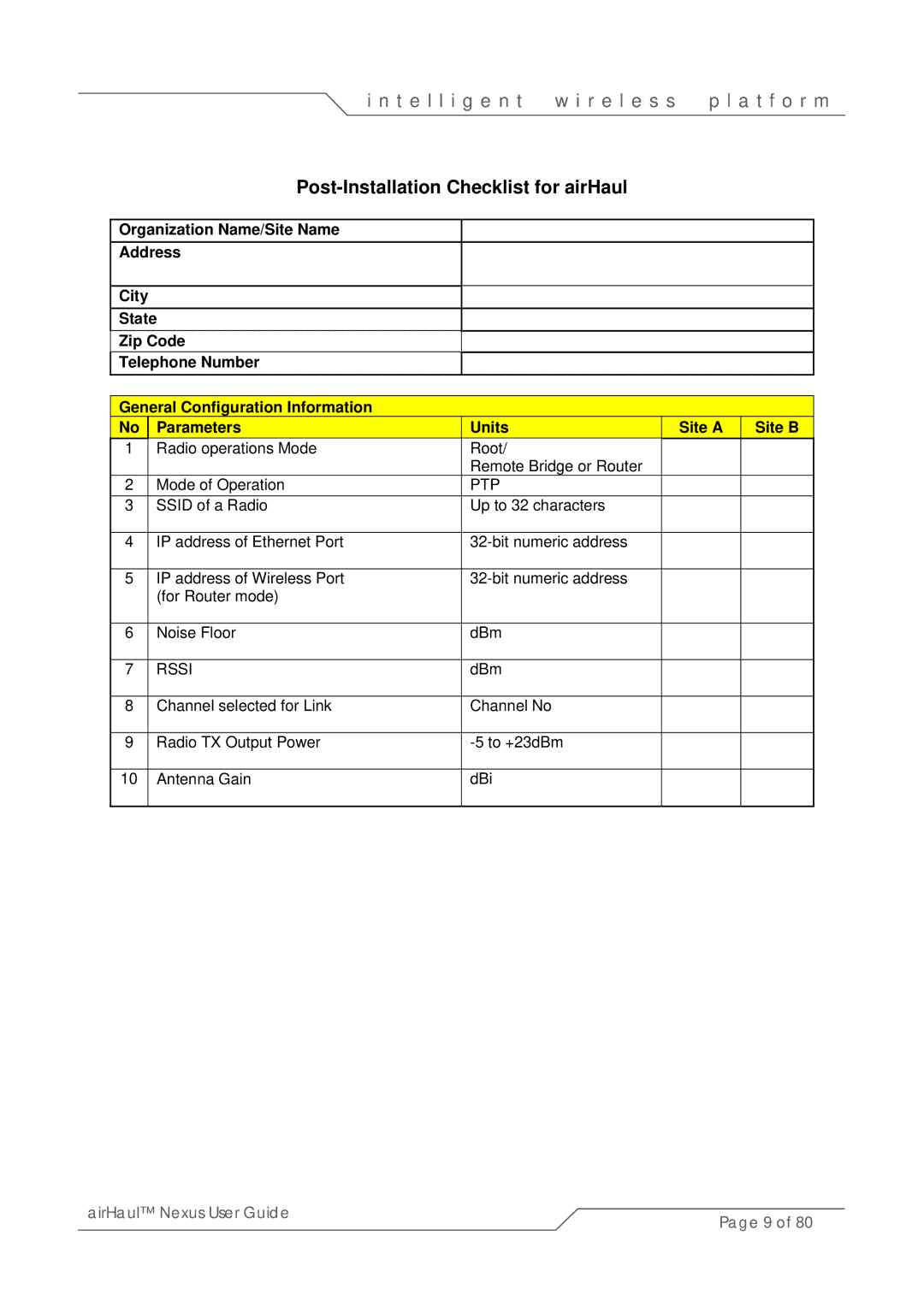 SmartBridges sB3010 manual Post-Installation Checklist for airHaul, Ptp 