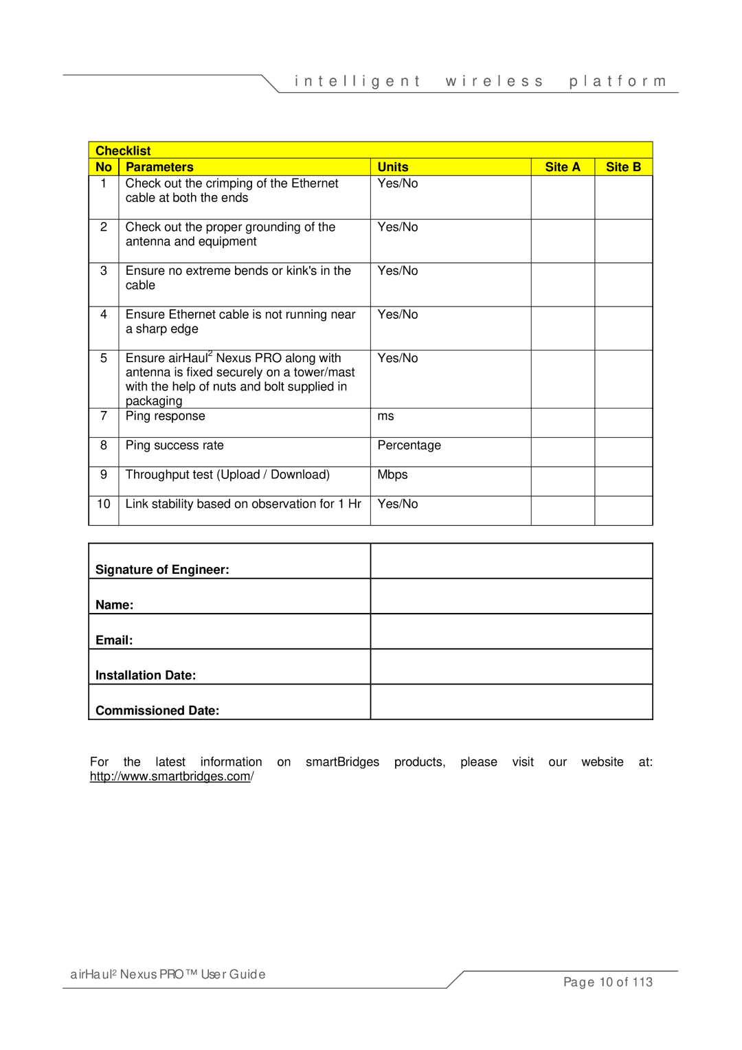 SmartBridges sB3021 manual Checklist Parameters Units Site a Site B 