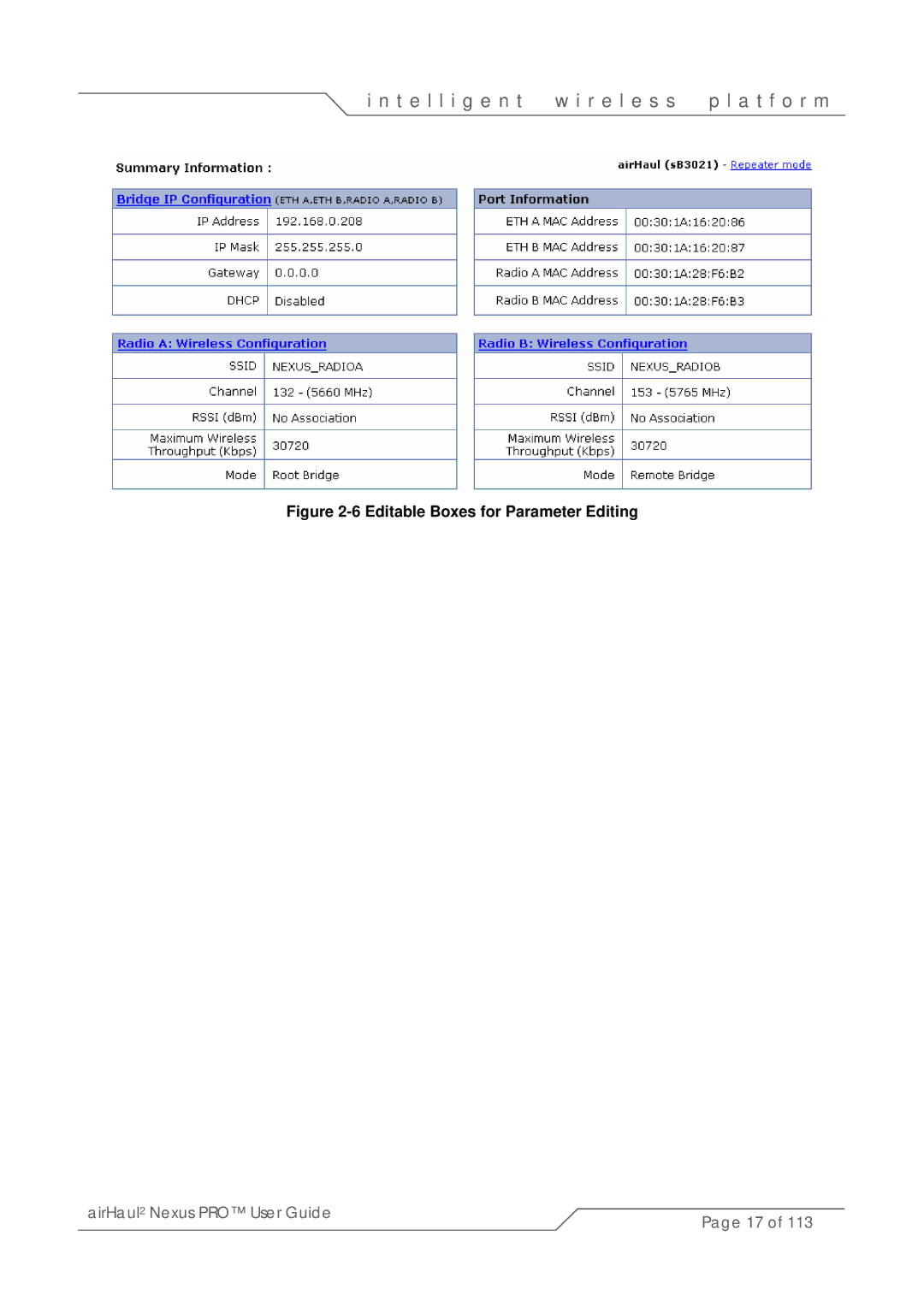 SmartBridges sB3021 manual Editable Boxes for Parameter Editing 