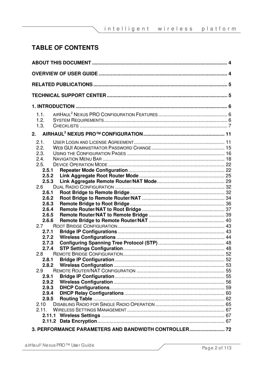 SmartBridges sB3021 manual Table of Contents 