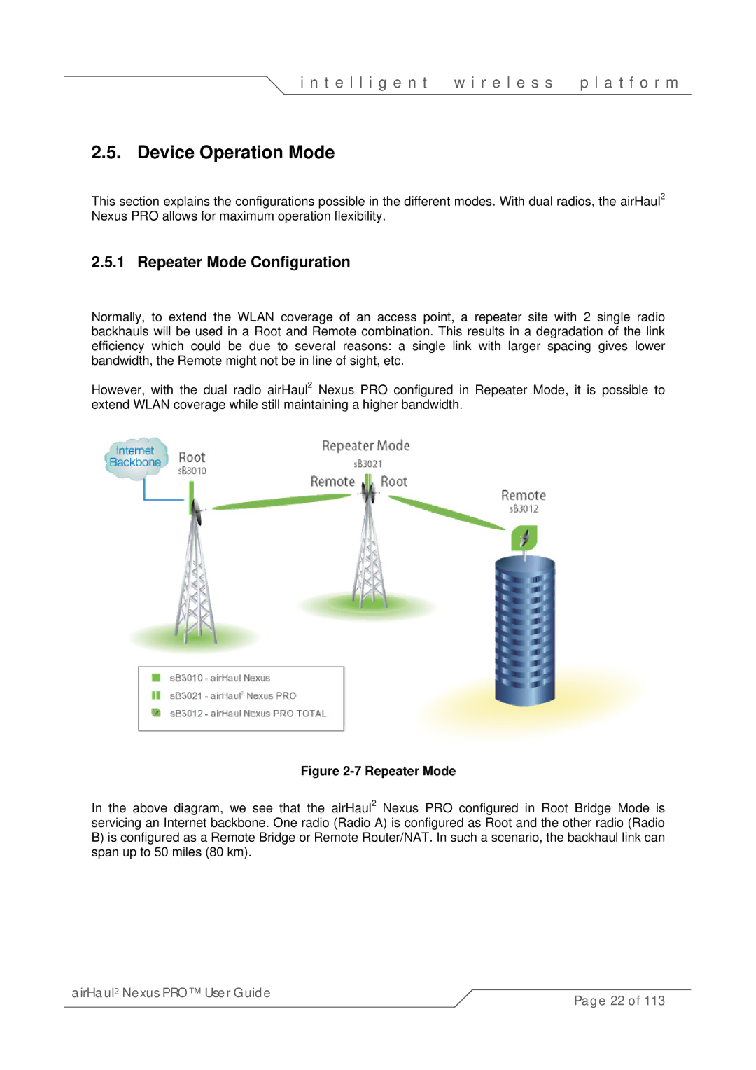 SmartBridges sB3021 manual Device Operation Mode, Repeater Mode Configuration 