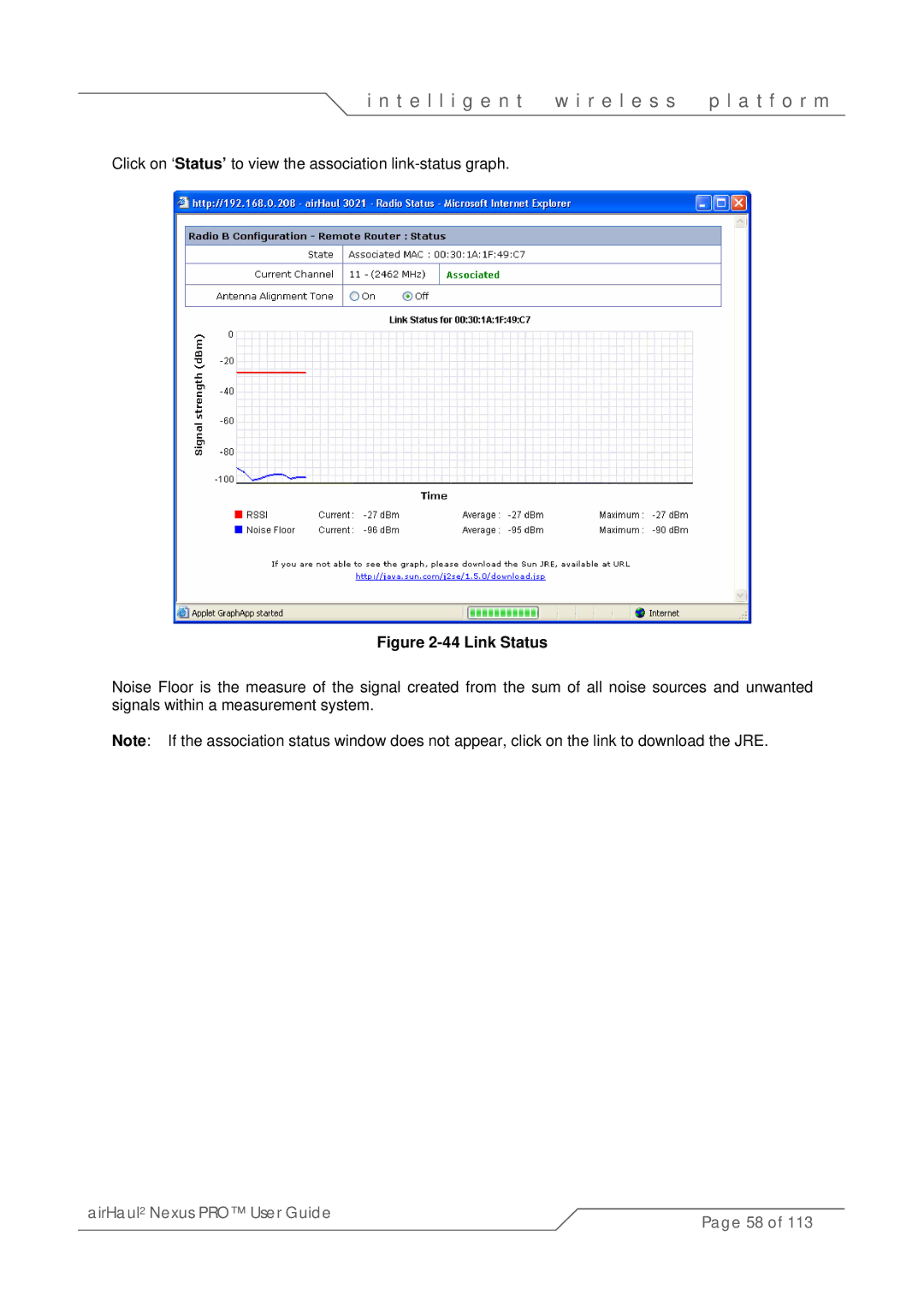 SmartBridges sB3021 manual Link Status 