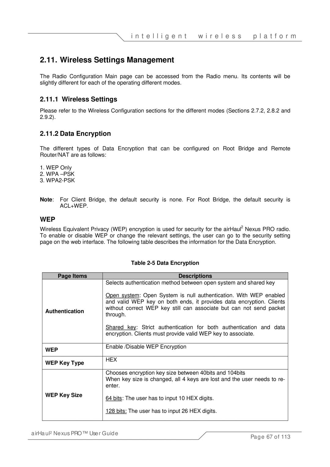 SmartBridges sB3021 manual Wireless Settings Management, Data Encryption 