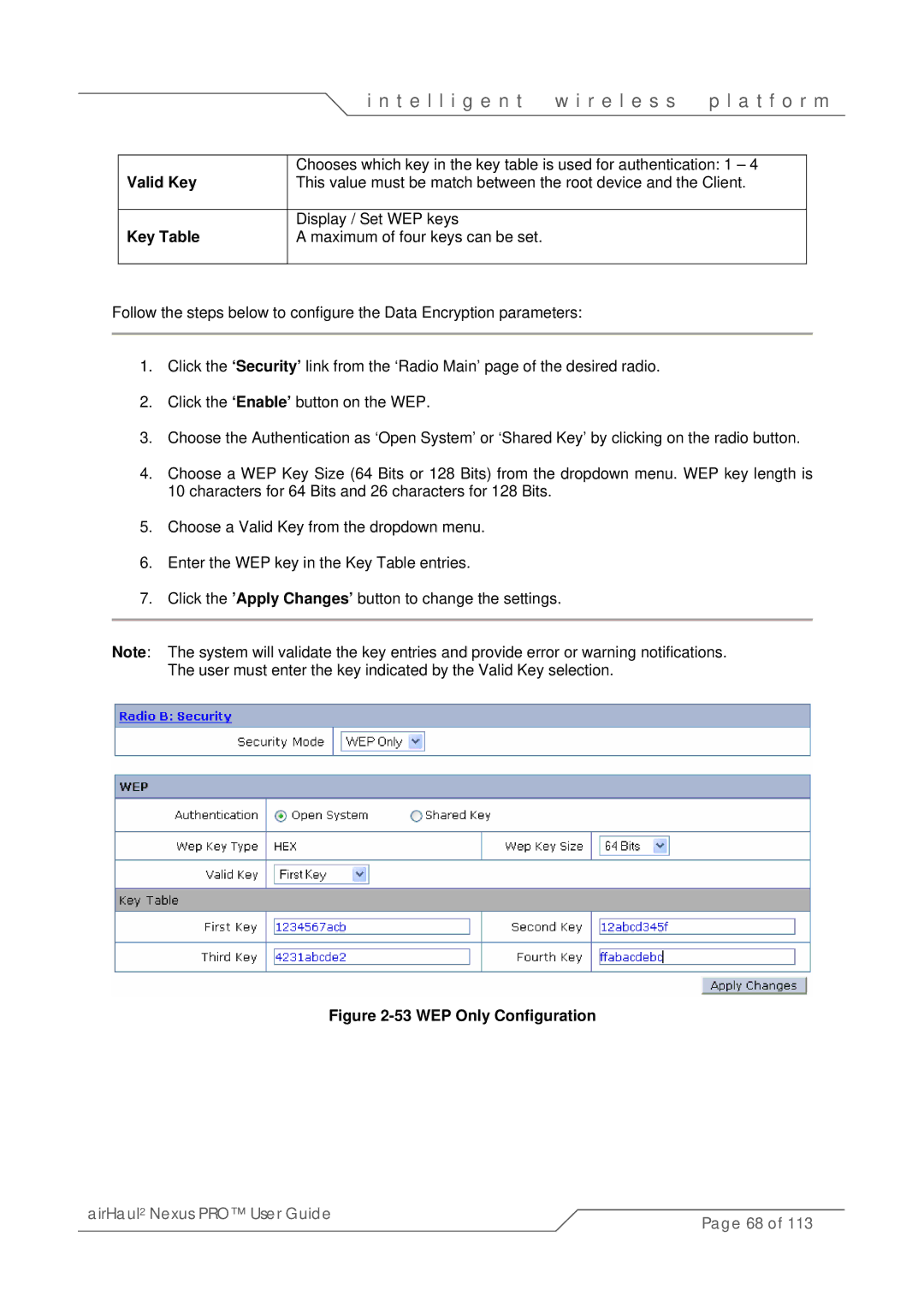 SmartBridges sB3021 manual Valid Key, Key Table 