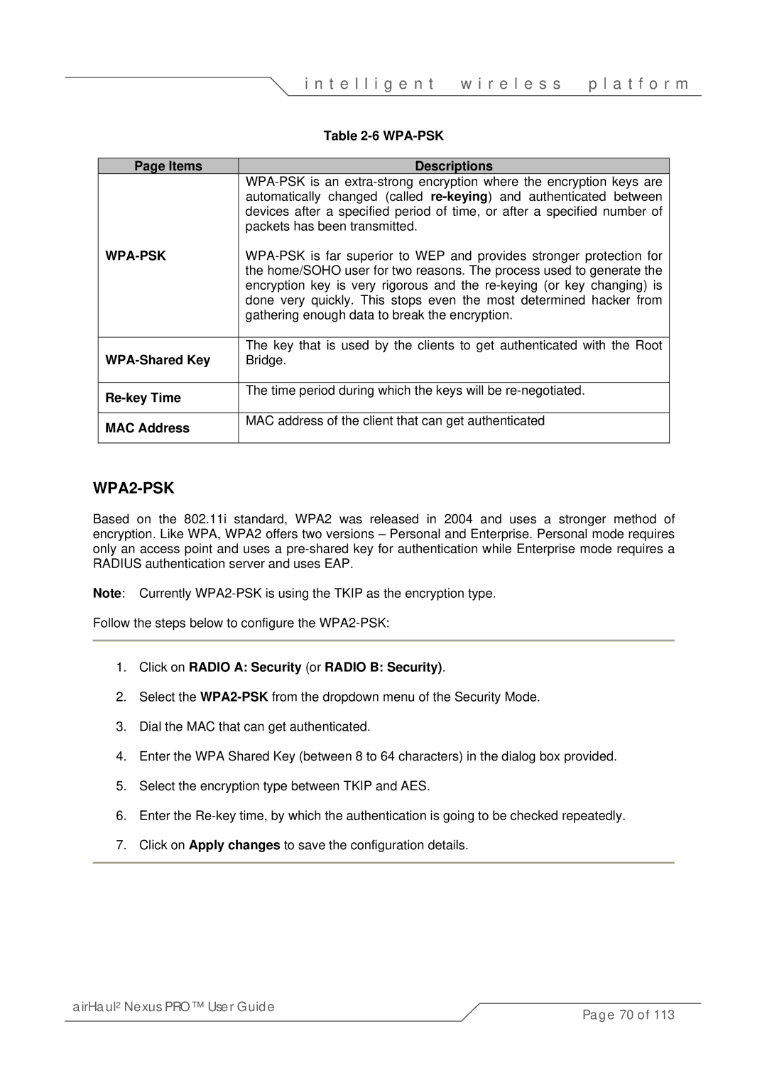 SmartBridges sB3021 manual WPA-PSK Items Descriptions, WPA-Shared Key, Re-key Time, MAC Address 