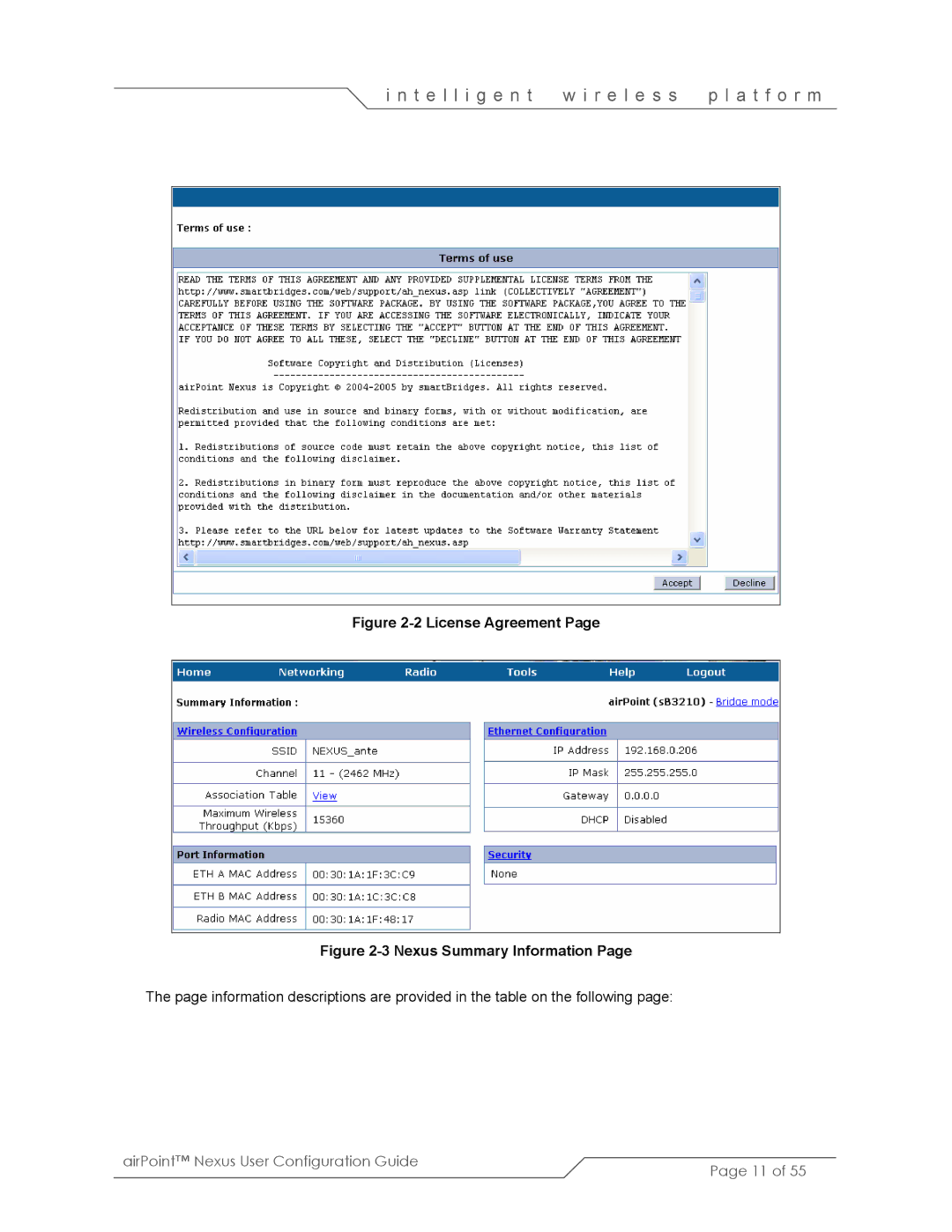 SmartBridges sB3210 manual License Agreement 