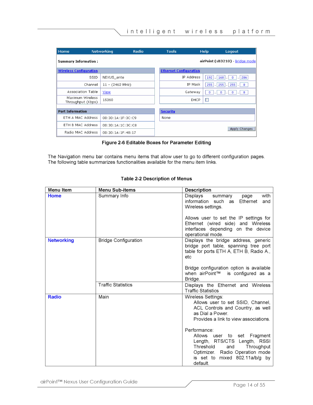 SmartBridges sB3210 manual Editable Boxes for Parameter Editing, Description of Menus Menu Item Menu Sub-items 