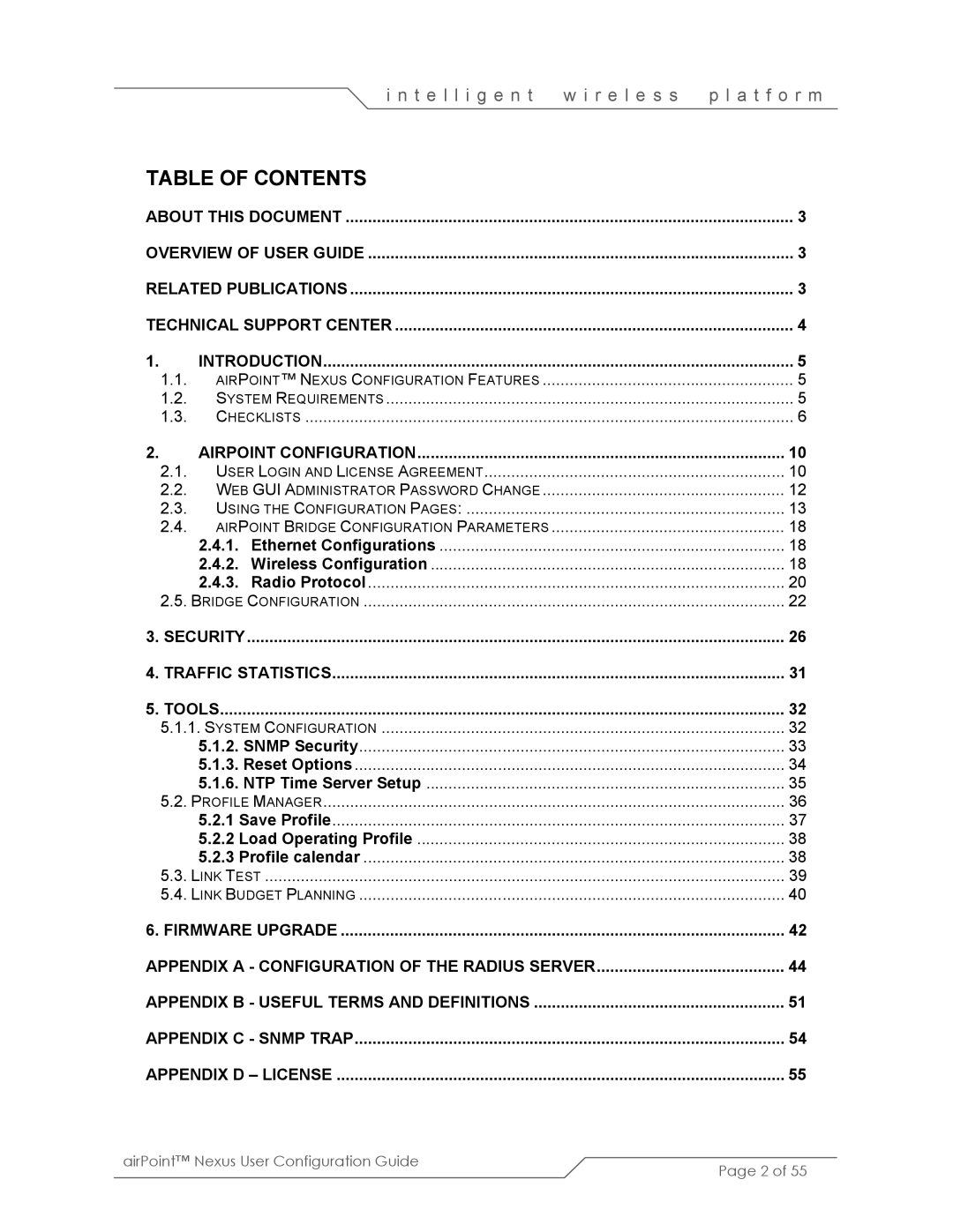 SmartBridges sB3210 manual Table of Contents 