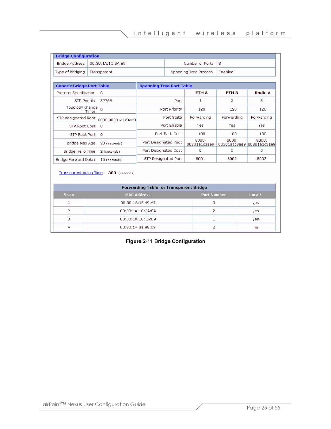 SmartBridges sB3210 manual Bridge Configuration 