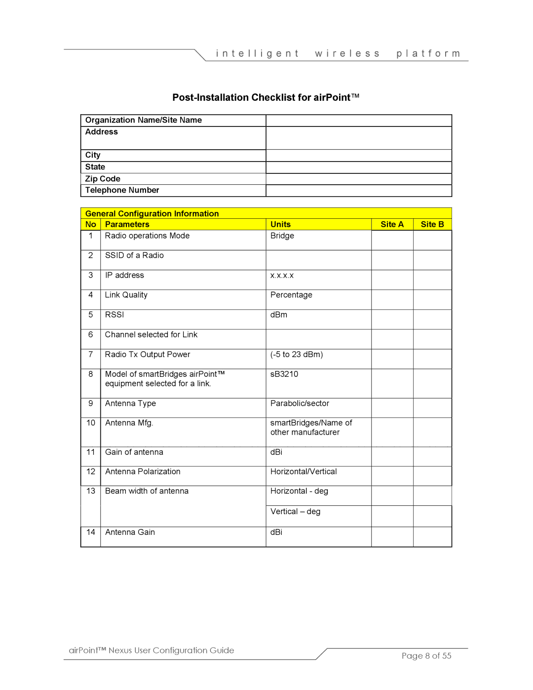 SmartBridges sB3210 manual Post-Installation Checklist for airPoint, Rssi 