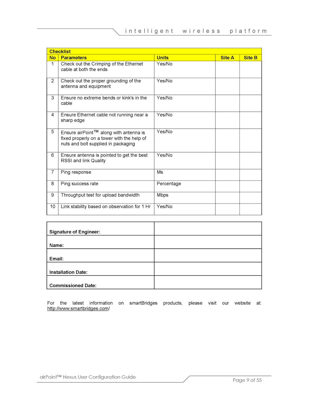 SmartBridges sB3210 manual Checklist Parameters Units Site a Site B 