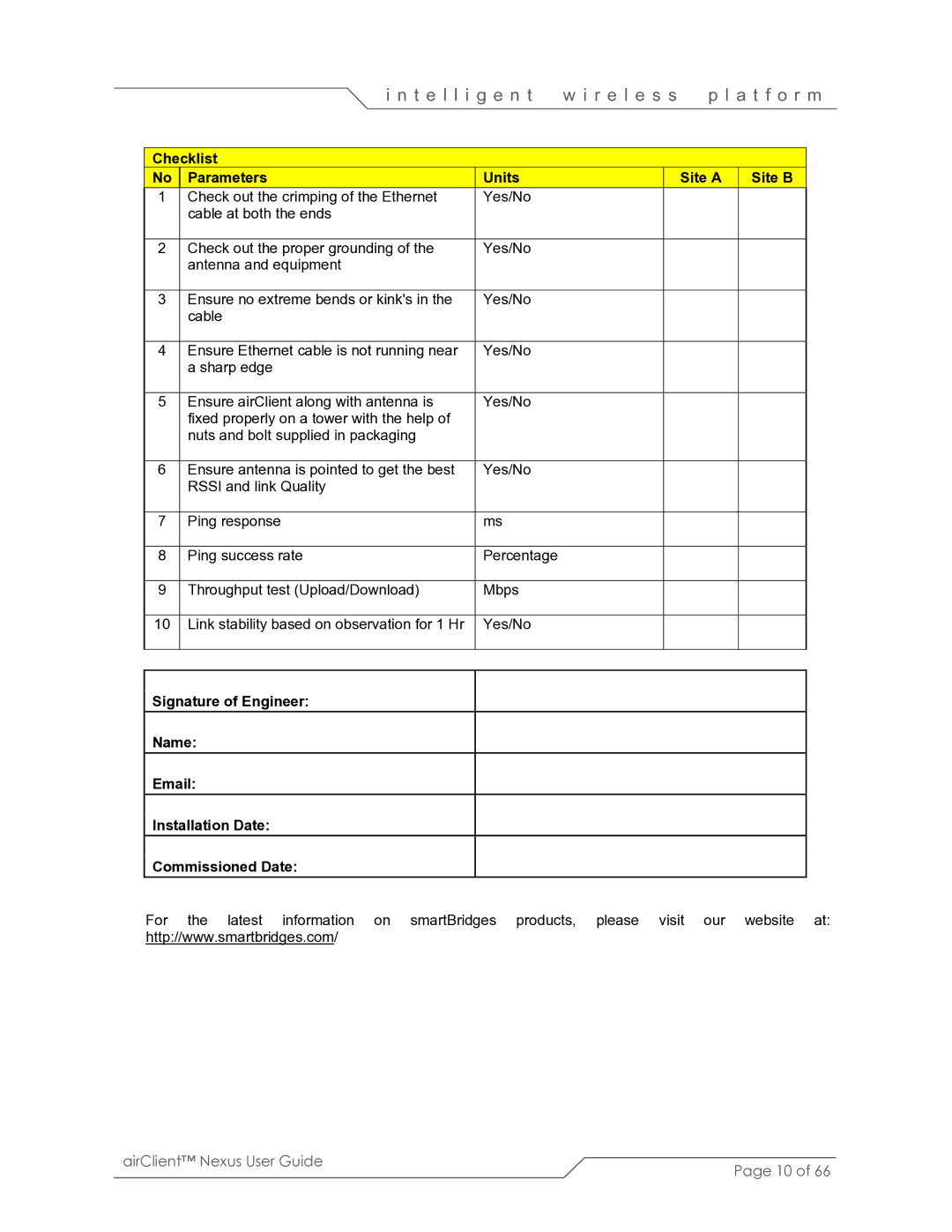 SmartBridges sB3410 manual Checklist Parameters Units Site a Site B 