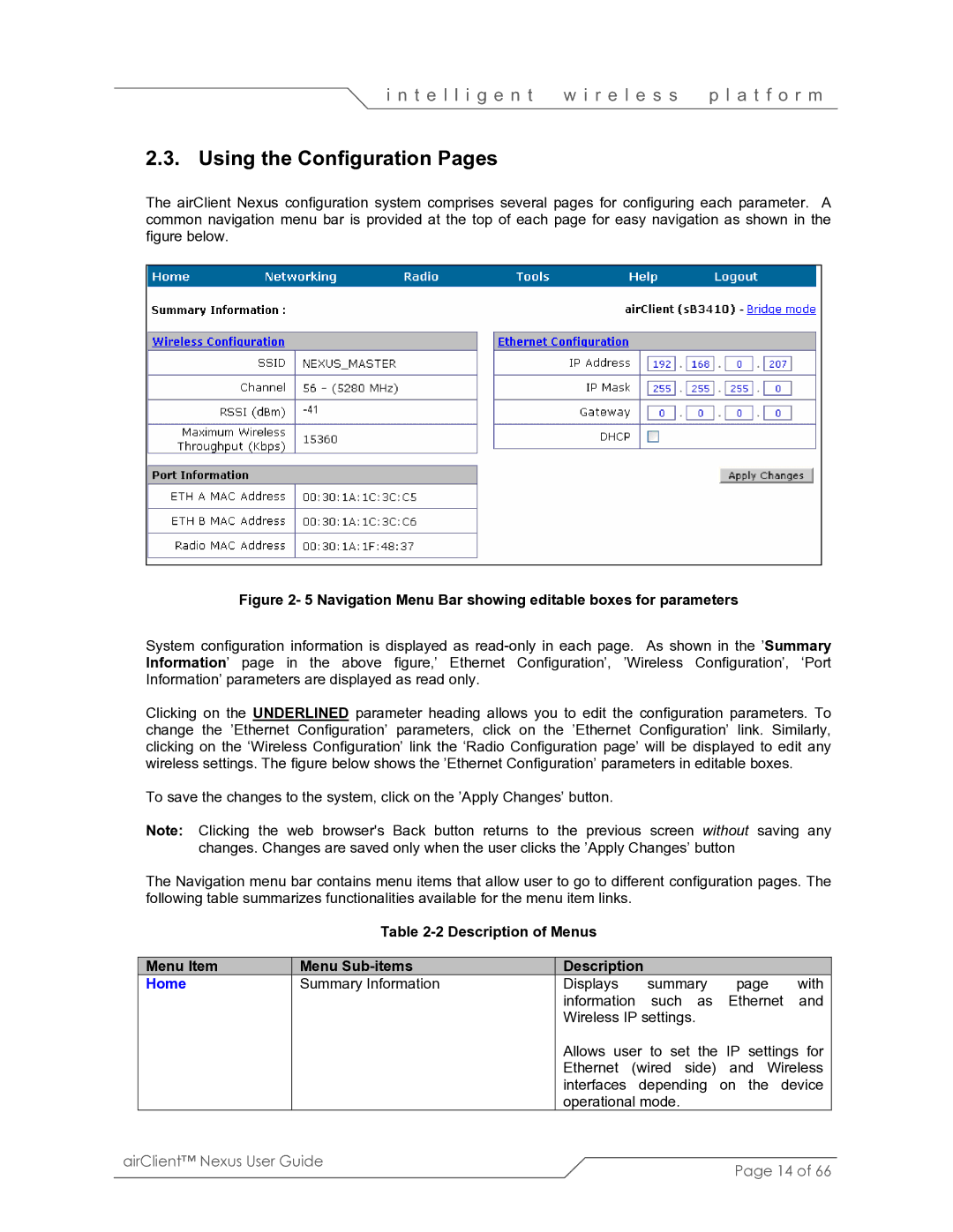 SmartBridges sB3410 manual Using the Configuration Pages, Description of Menus Menu Item Menu Sub-items 