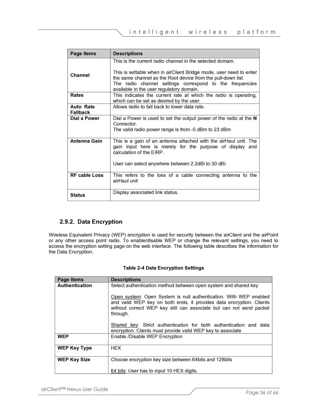 SmartBridges sB3410 manual Data Encryption 