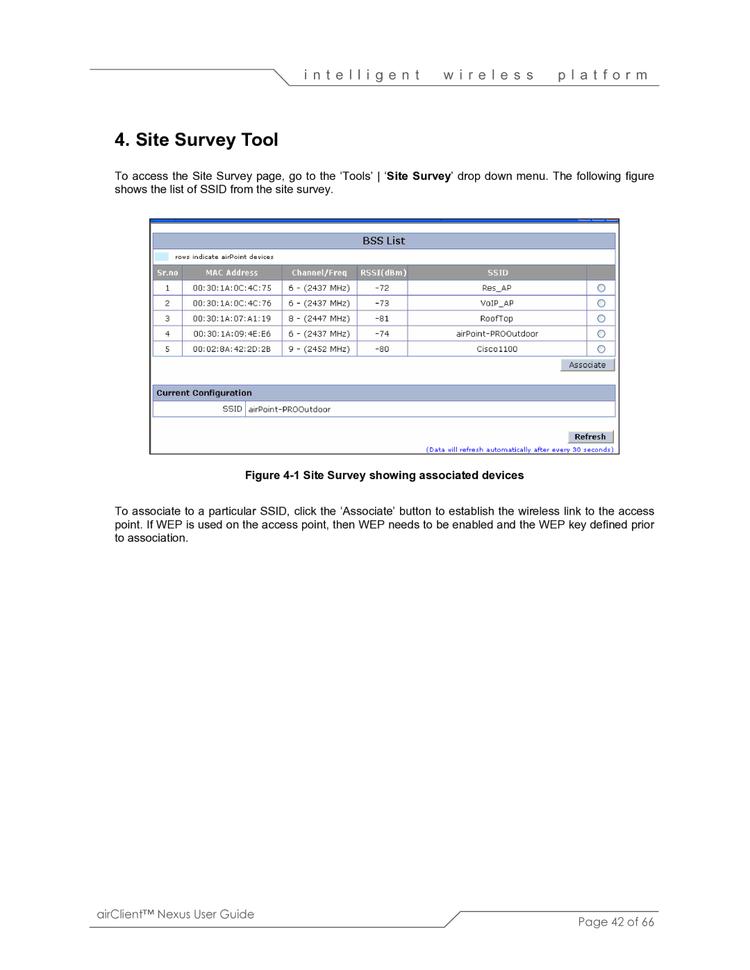 SmartBridges sB3410 manual Site Survey Tool, Site Survey showing associated devices 