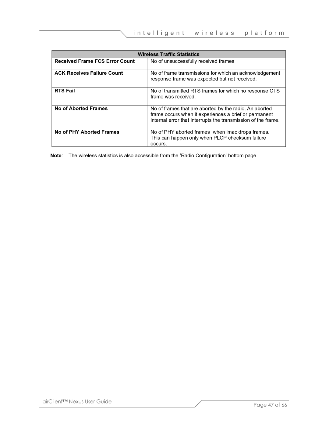 SmartBridges sB3410 manual Wireless Traffic Statistics, ACK Receives Failure Count, RTS Fail, No of Aborted Frames 