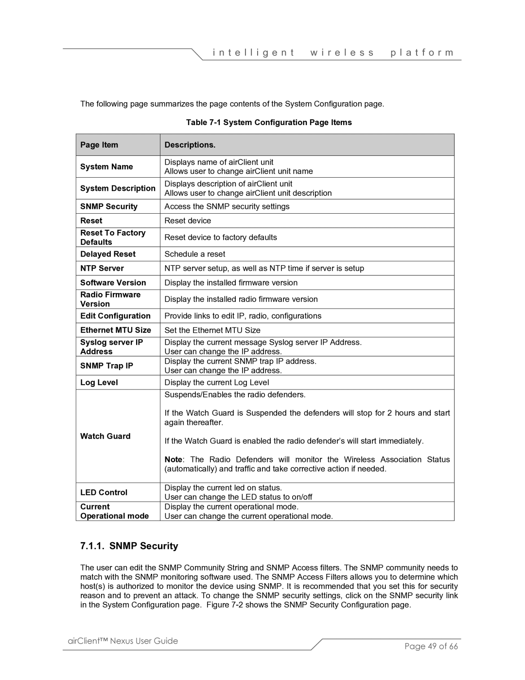 SmartBridges sB3410 manual Snmp Security 