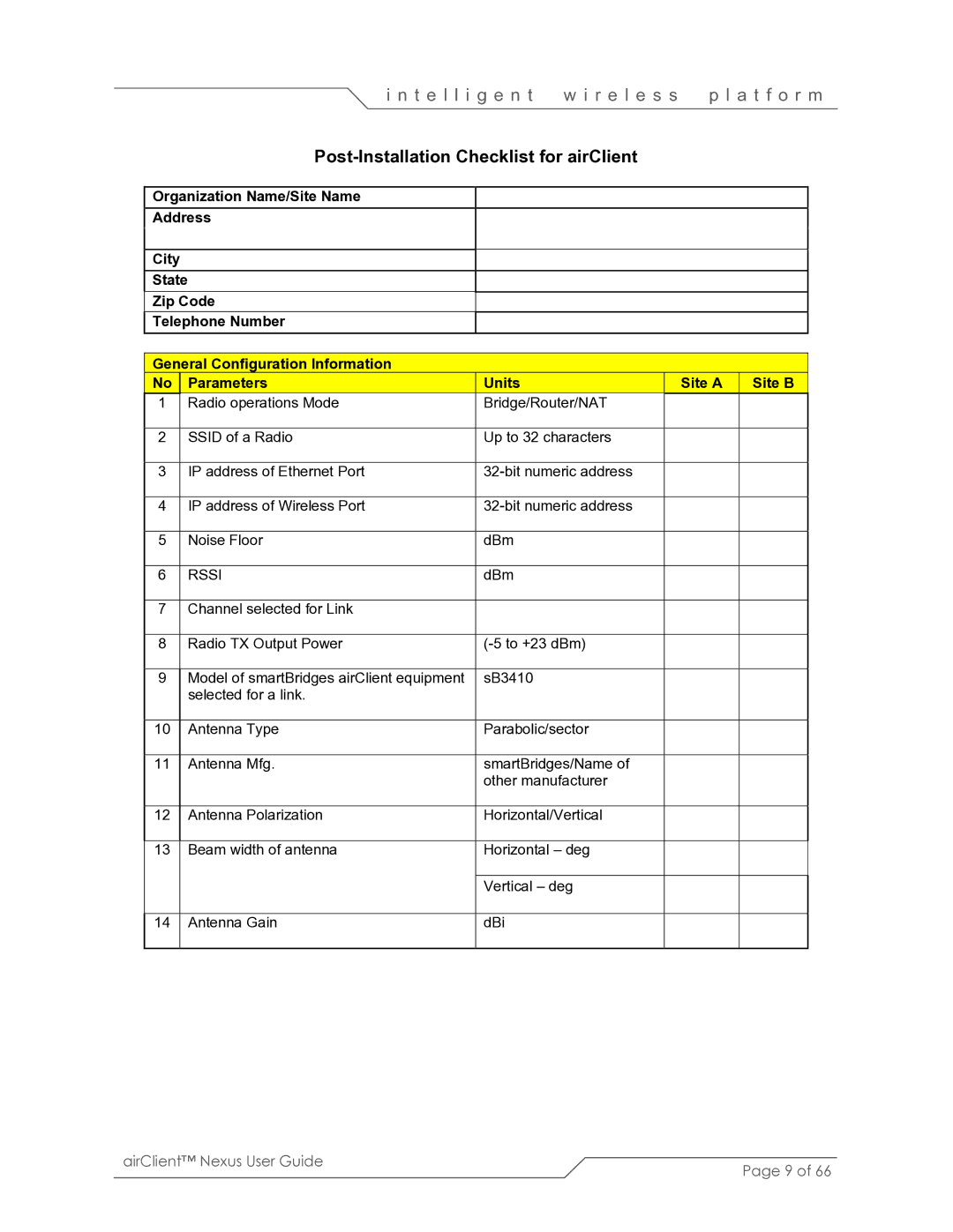 SmartBridges sB3410 manual Post-Installation Checklist for airClient, Rssi 