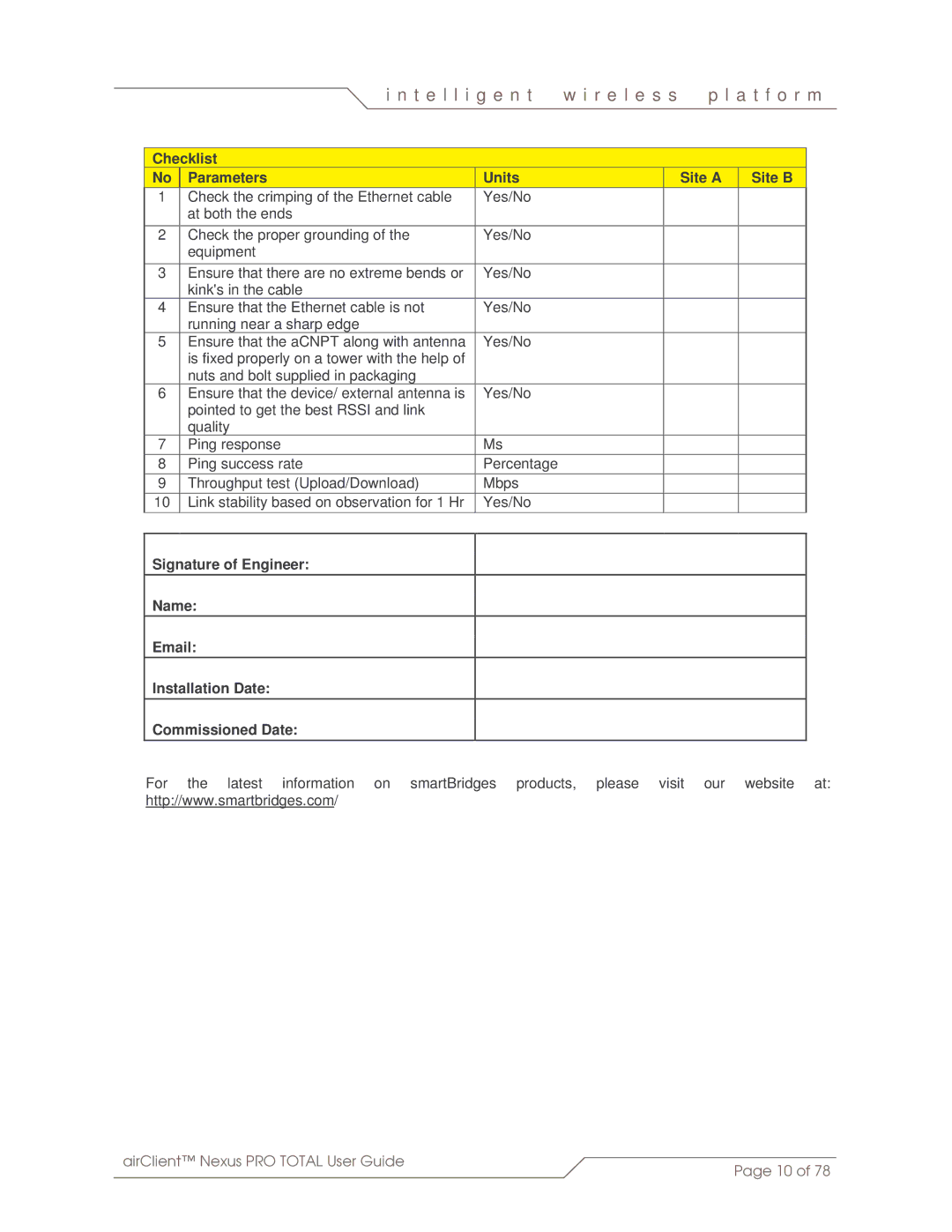 SmartBridges sB3412 manual Checklist Parameters Units Site a Site B 