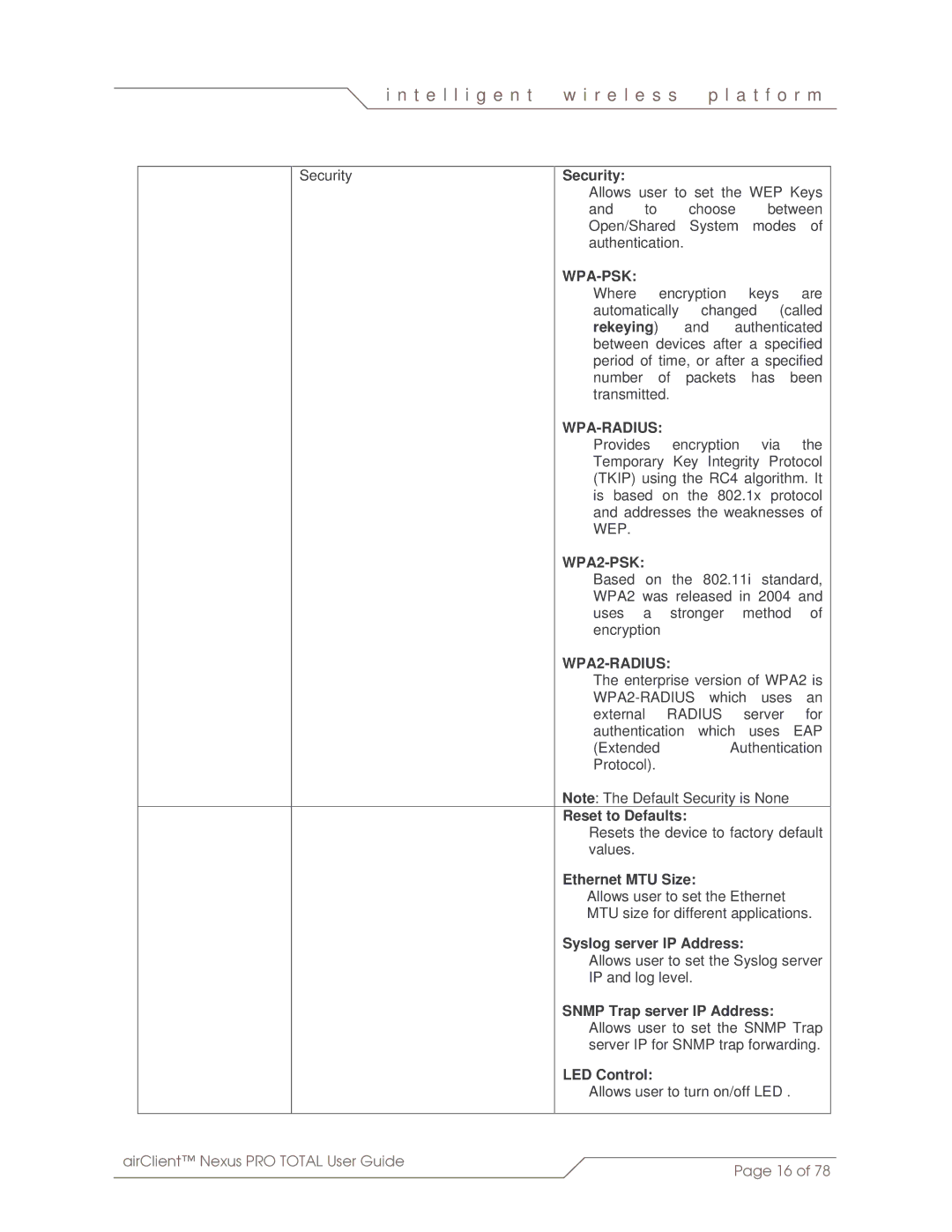 SmartBridges sB3412 manual Security, Reset to Defaults, Ethernet MTU Size, Syslog server IP Address 