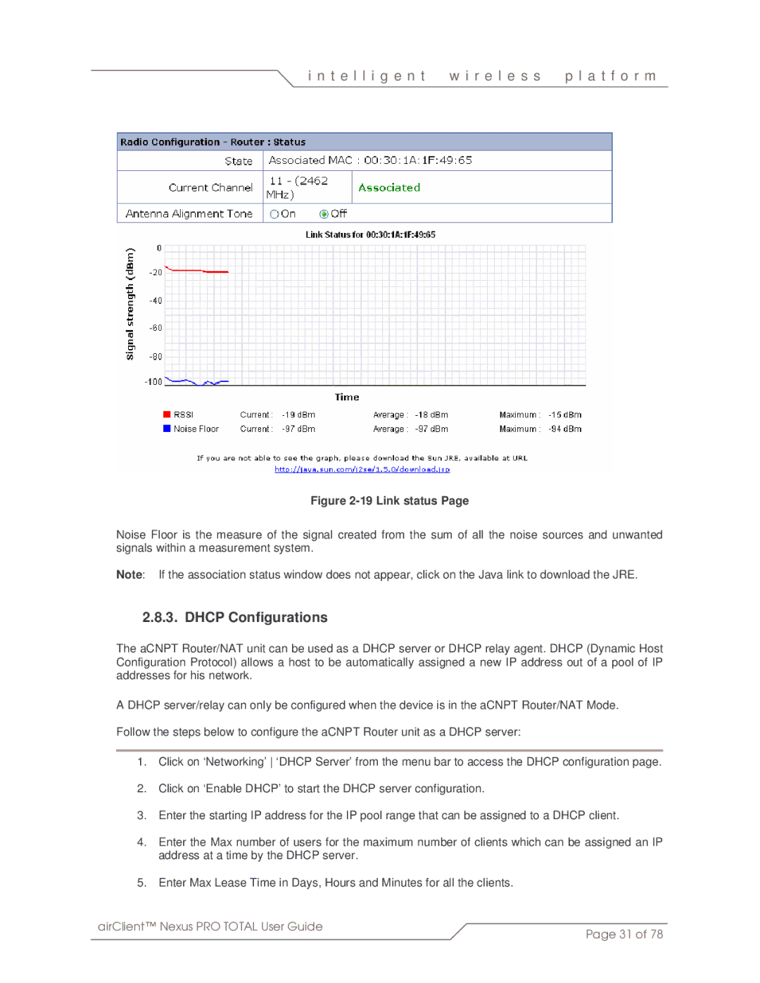 SmartBridges sB3412 manual Dhcp Configurations, Link status 