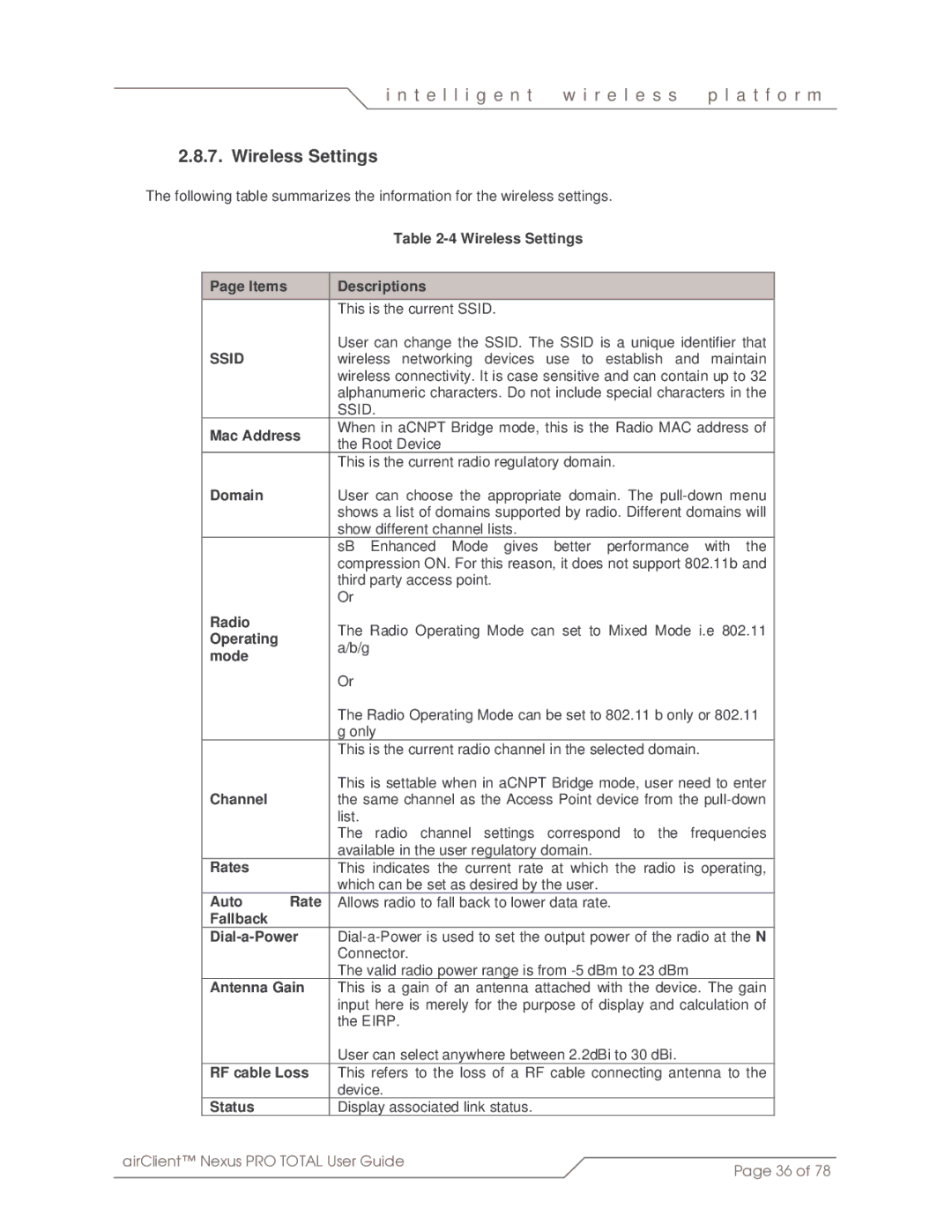 SmartBridges sB3412 manual Wireless Settings 