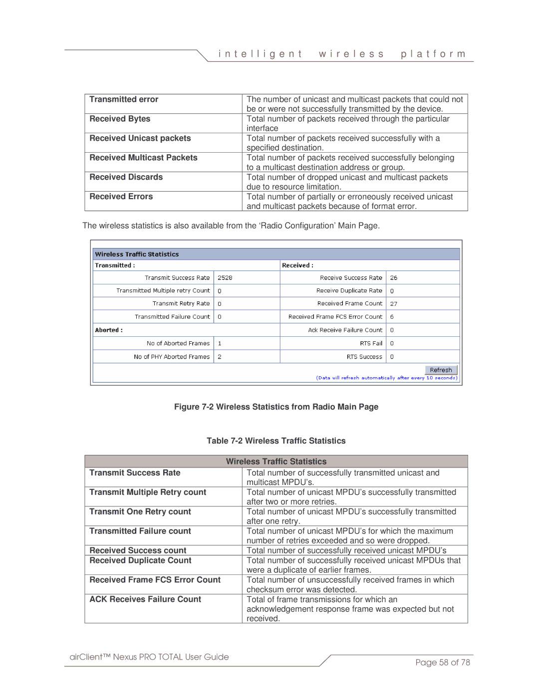 SmartBridges sB3412 manual Transmitted error, Received Bytes, Received Unicast packets, Received Multicast Packets 