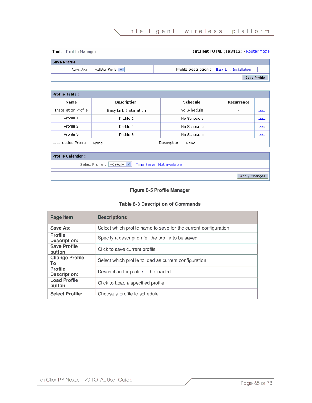 SmartBridges sB3412 manual Profile Manager, Description of Commands 