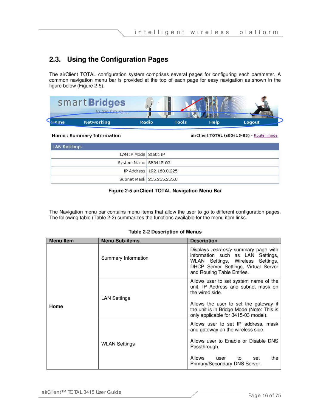 SmartBridges sB3415-03, sB3415-02 manual Using the Configuration Pages, Description of Menus Menu Item Menu Sub-items, Home 