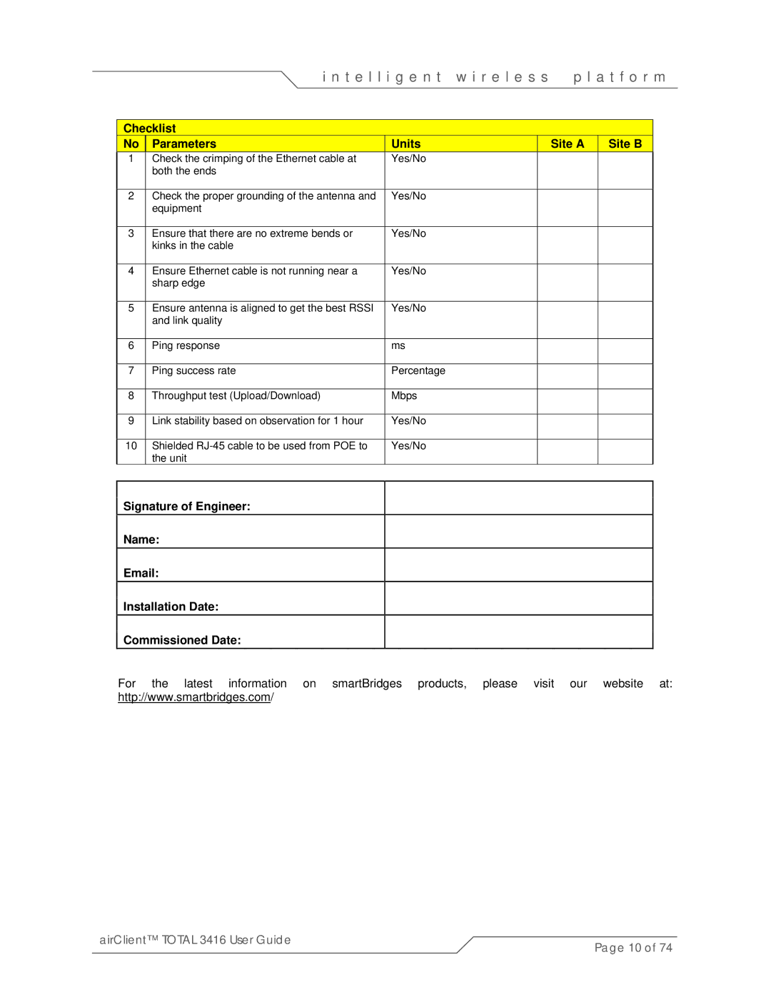 SmartBridges sB3416-01, sB3416-03, sB3416-02 manual Checklist Parameters Units Site a Site B 