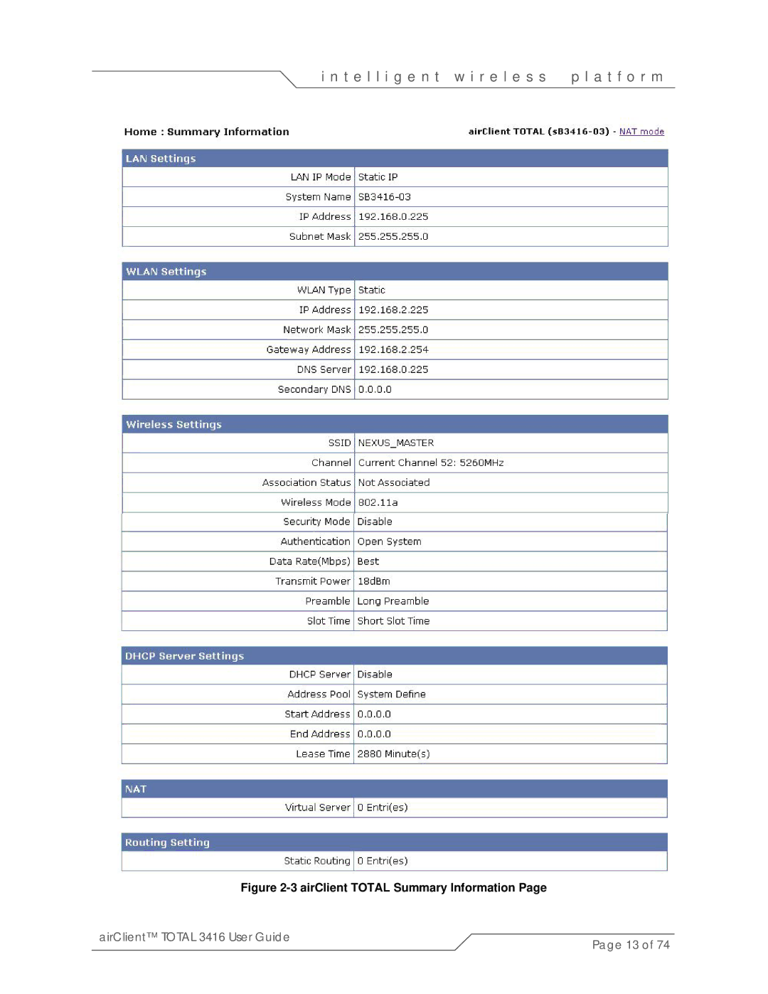 SmartBridges sB3416-01, sB3416-03, sB3416-02 manual AirClient Total 3416 User Guide 