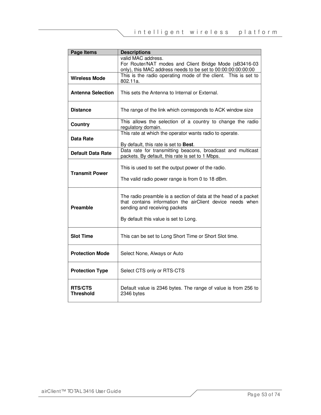 SmartBridges sB3416-02 manual Wireless Mode, Antenna Selection, Distance, Country, Default Data Rate, Transmit Power 