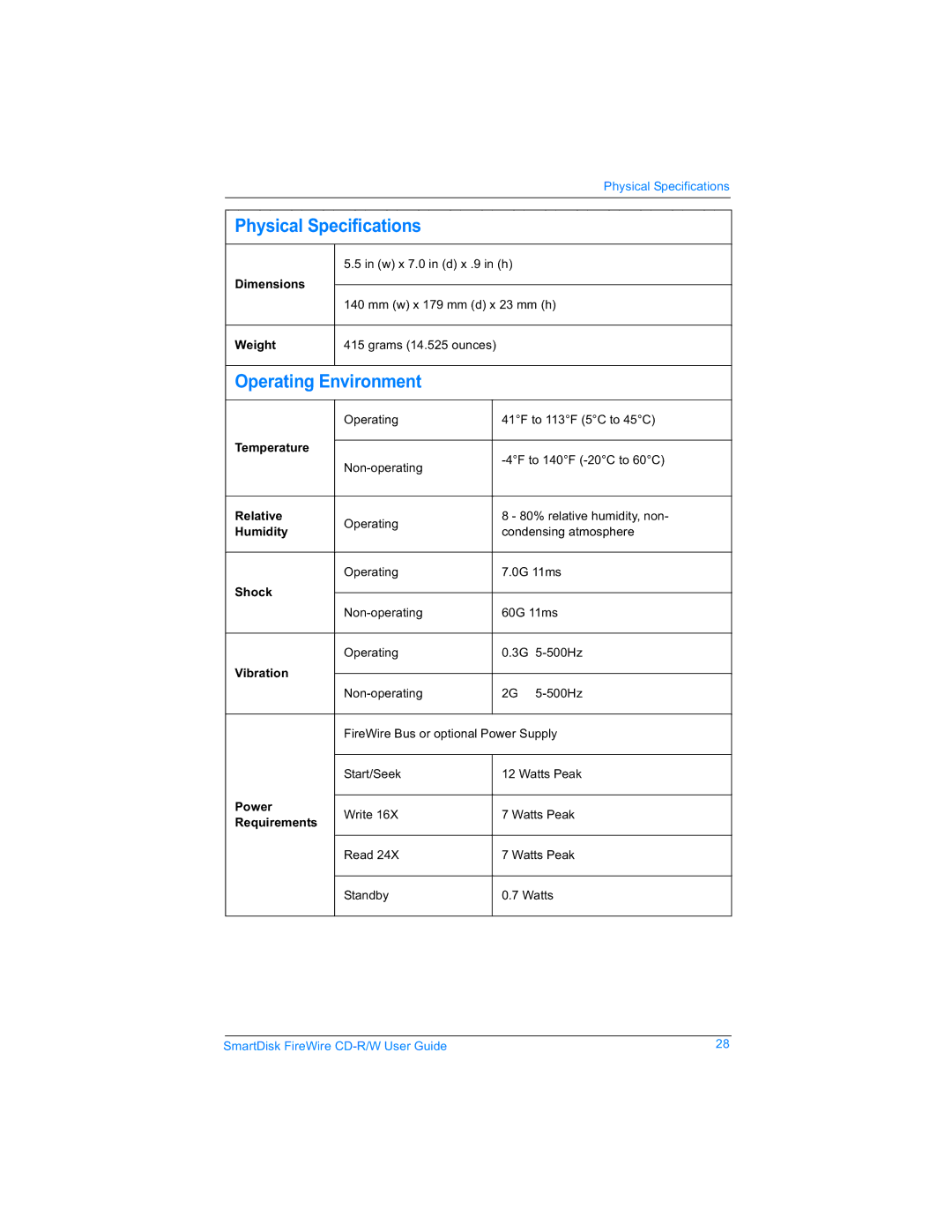 SmartDisk Firewire CD-R/W manual Physical Specifications, Operating Environment 