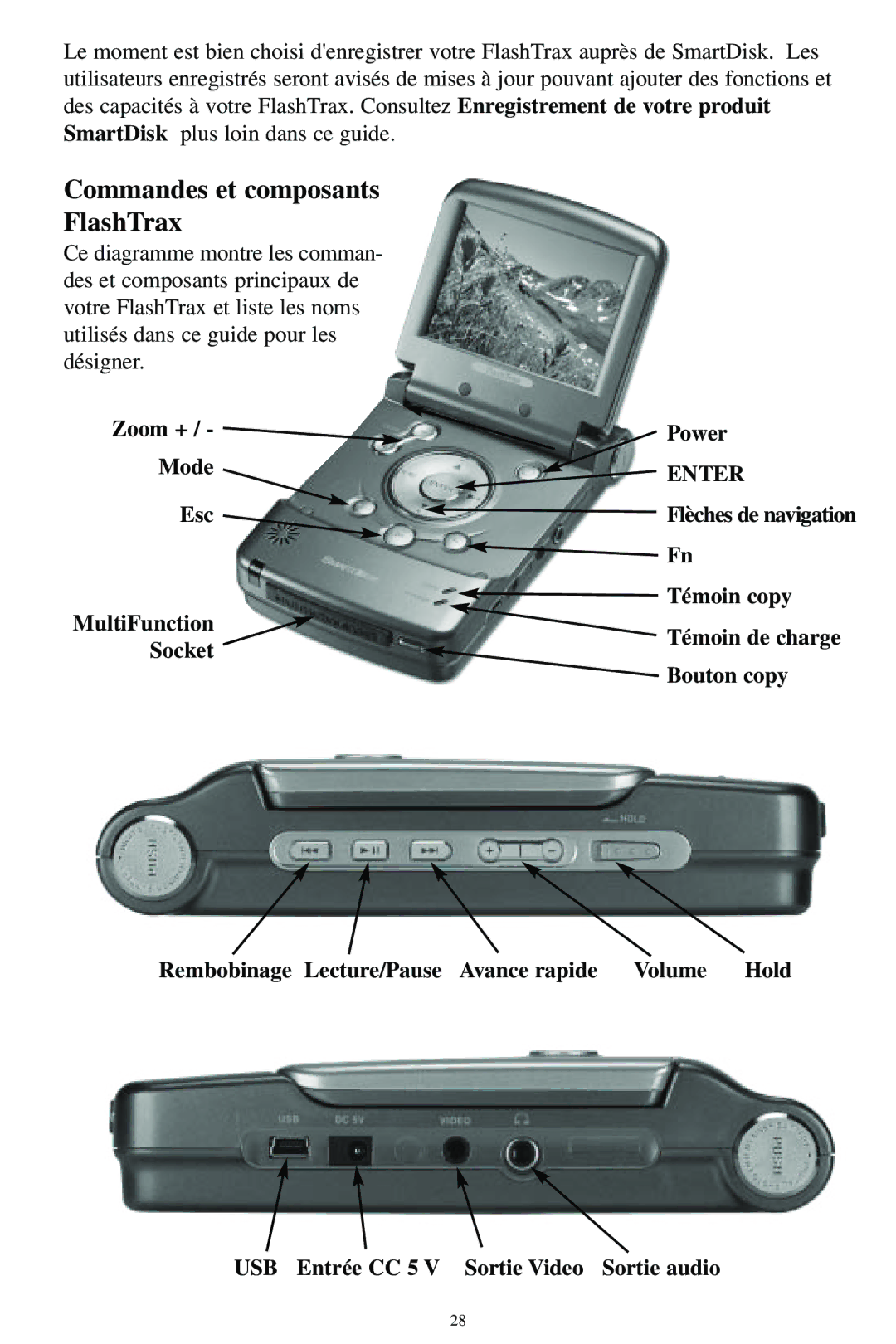 SmartDisk MP3 manual Commandes et composants FlashTrax, Zoom + / Mode Esc MultiFunction Socket Power 