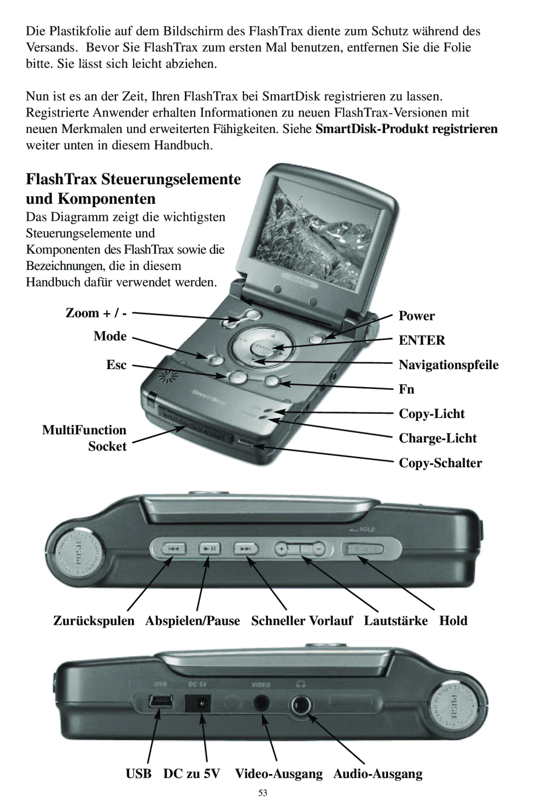 SmartDisk MP3 manual FlashTrax Steuerungselemente und Komponenten 