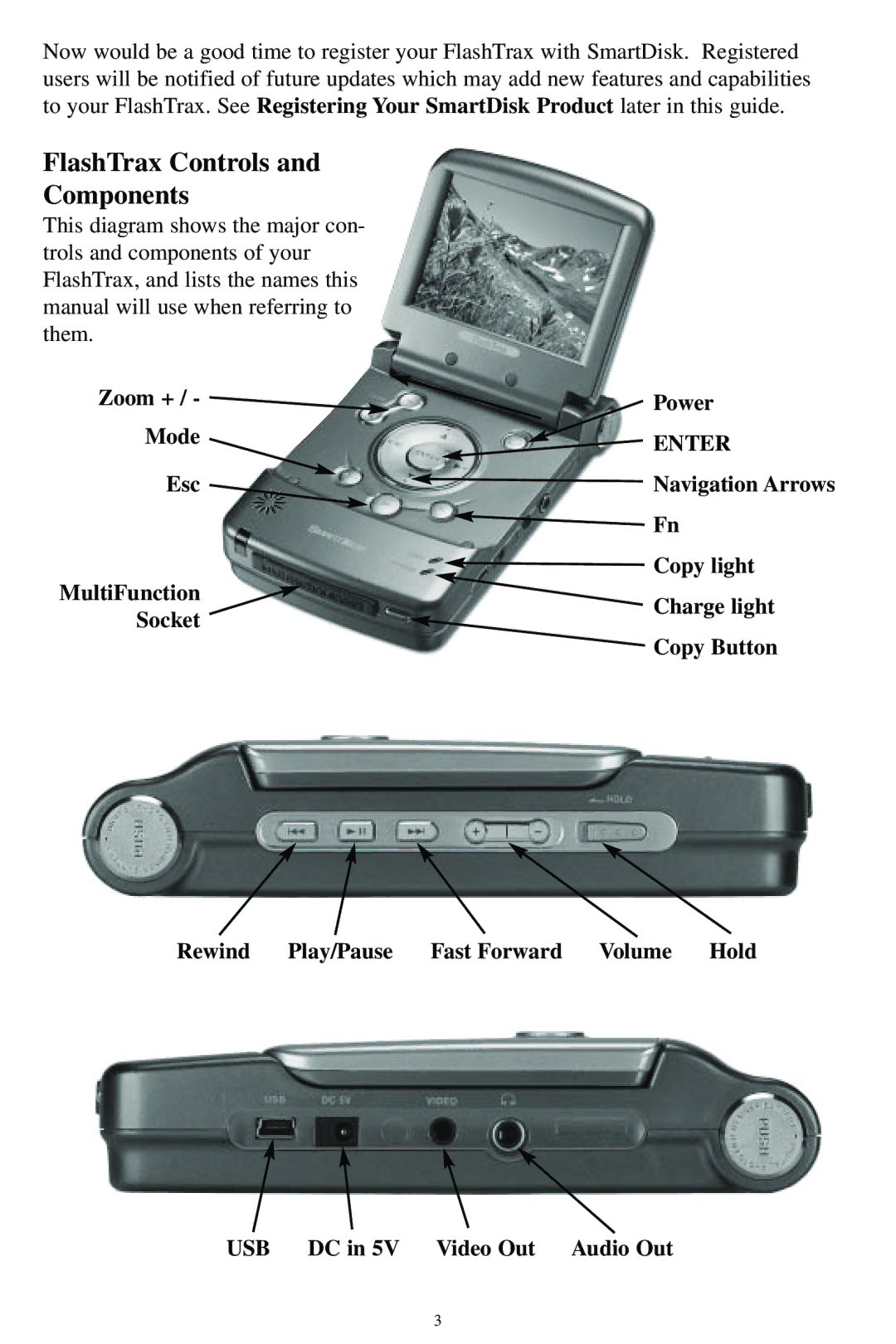 SmartDisk MP3 manual FlashTrax Controls and Components 