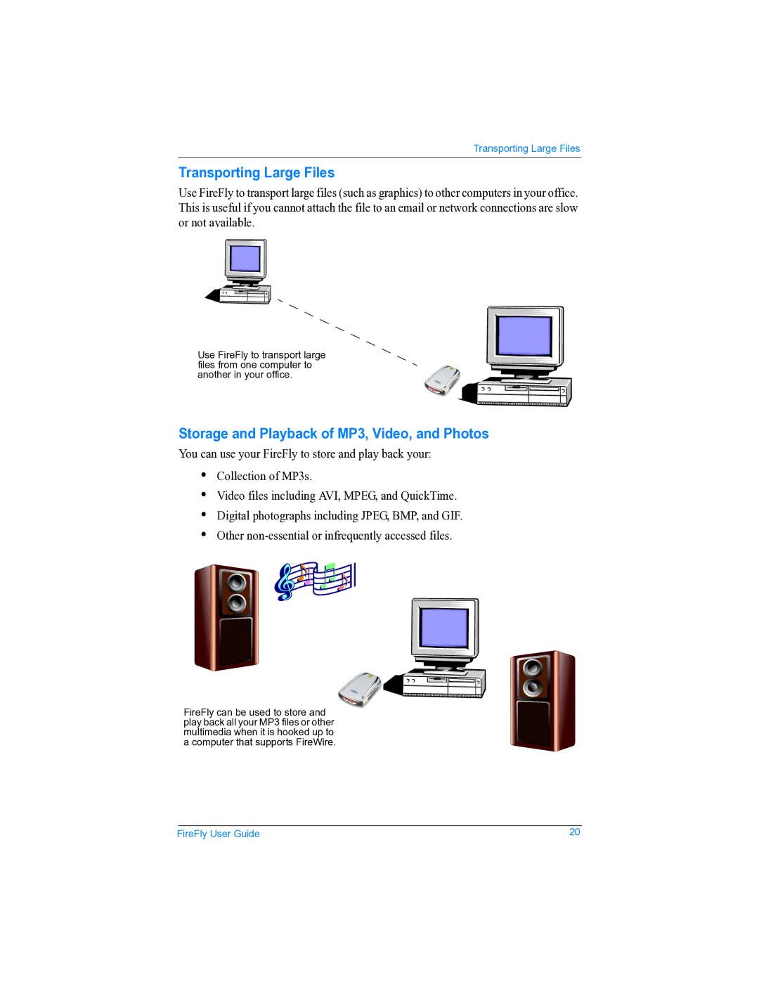 SmartDisk none manual Transporting Large Files, Storage and Playback of MP3, Video, and Photos 