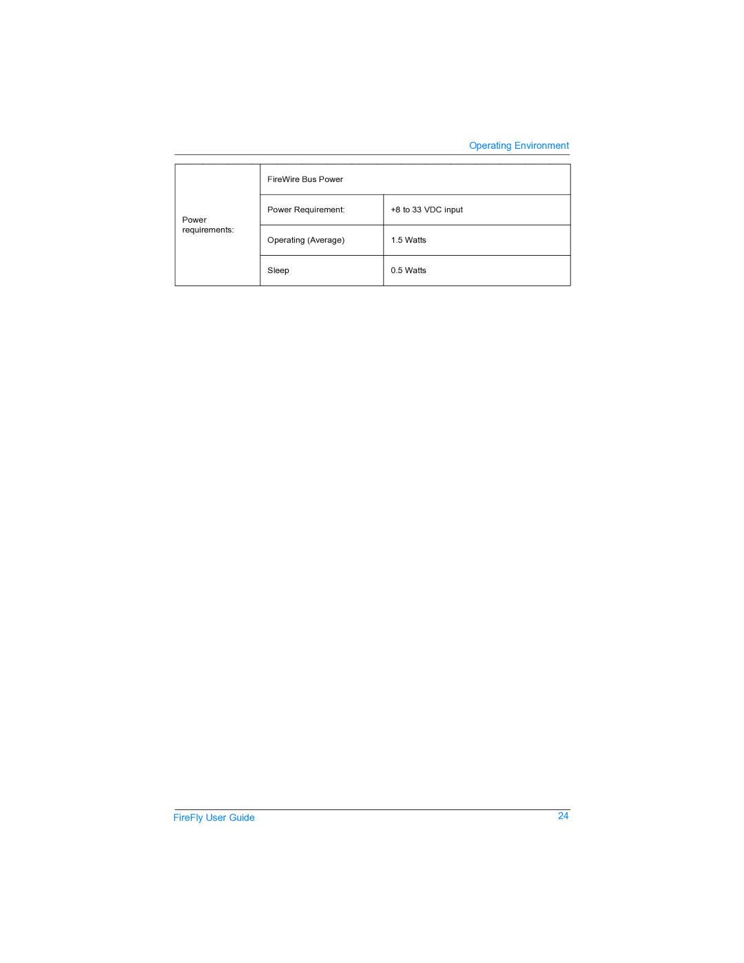 SmartDisk none manual Operating Environment 