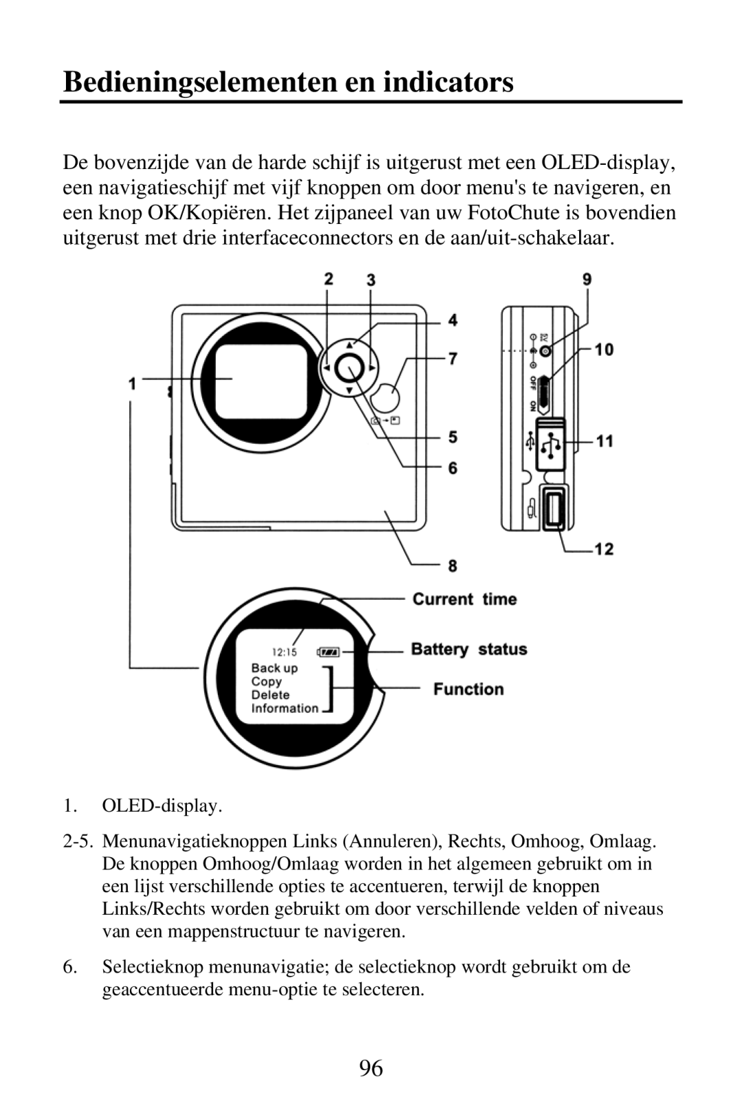 SmartDisk Portable Hard Drive manual Bedieningselementen en indicators 