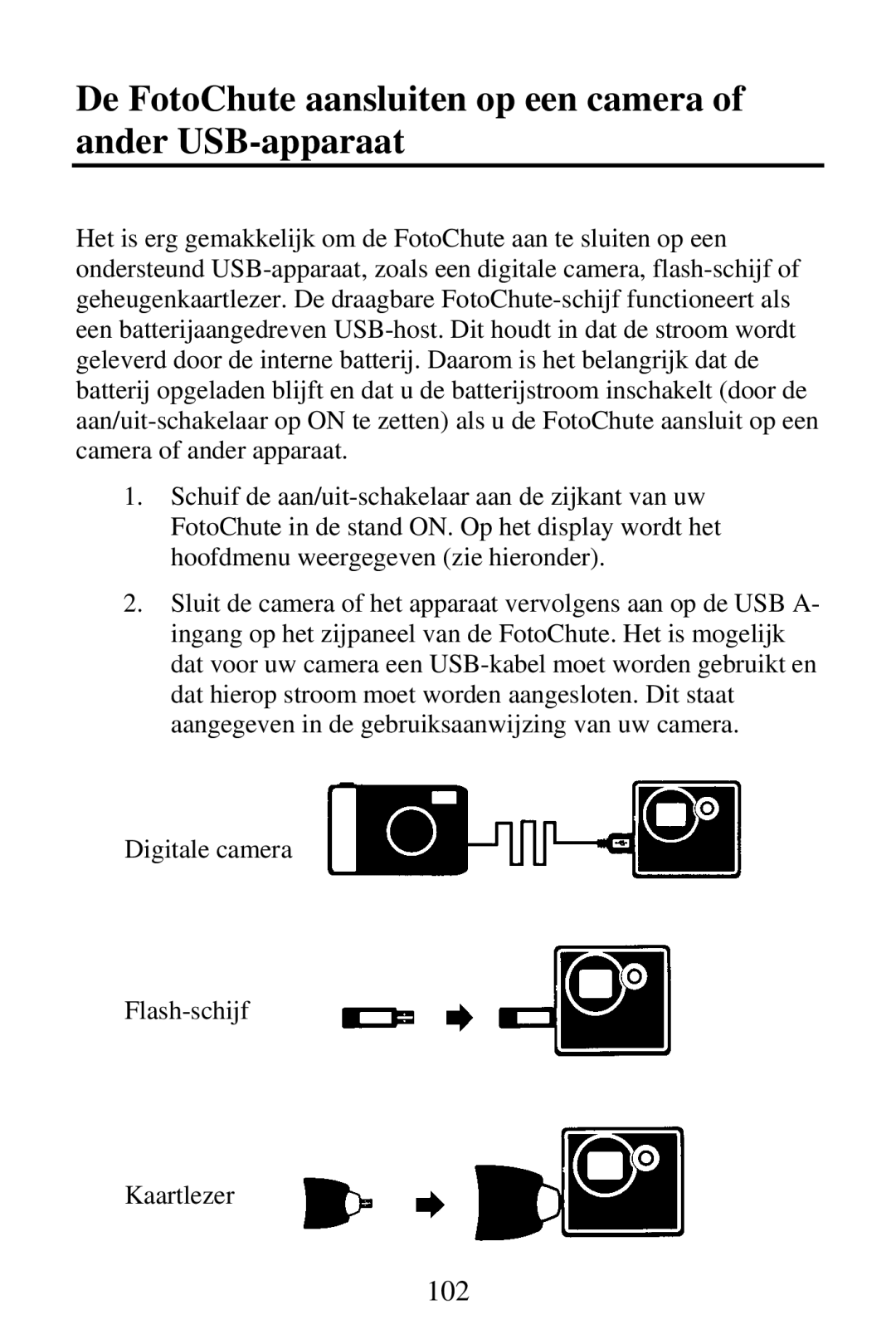 SmartDisk Portable Hard Drive manual De FotoChute aansluiten op een camera of ander USB-apparaat 